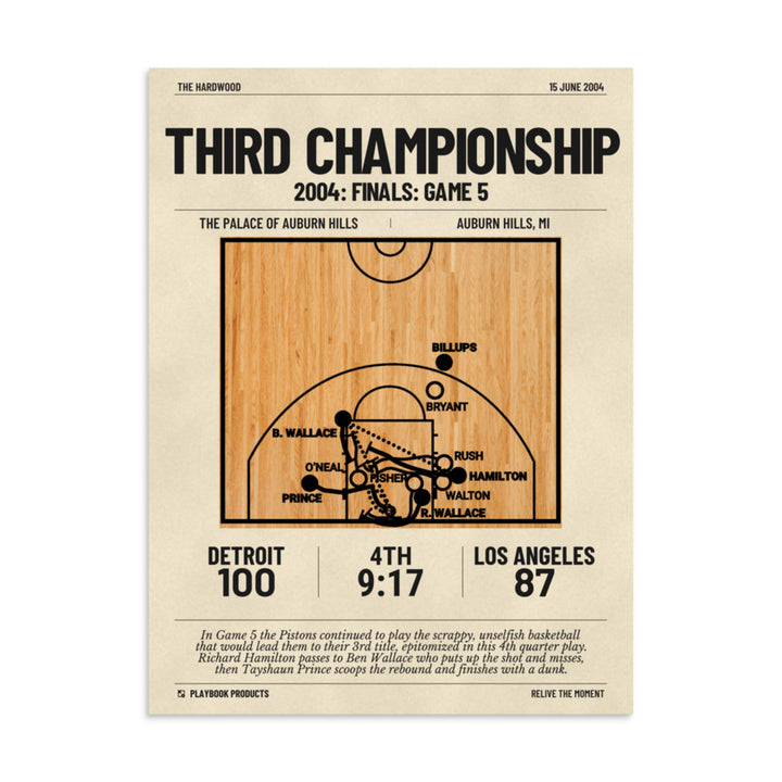 Greatest Detroit Pistons Plays Poster: Third championship (2004)