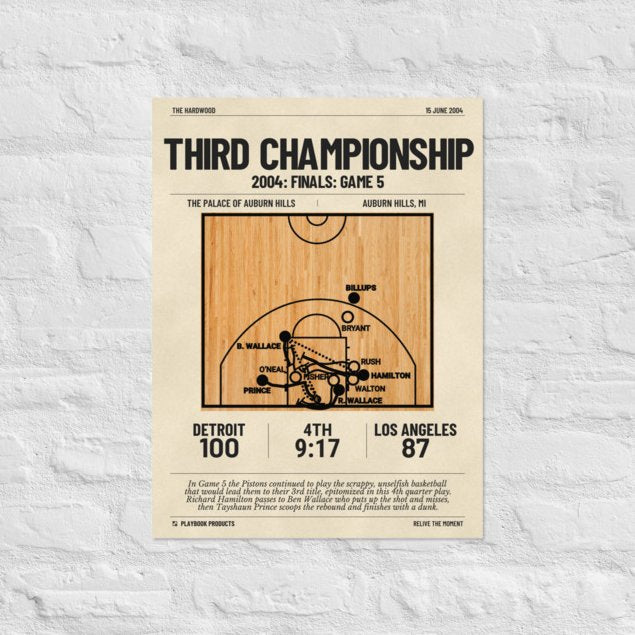 Greatest Detroit Pistons Plays Poster: Third championship (2004)
