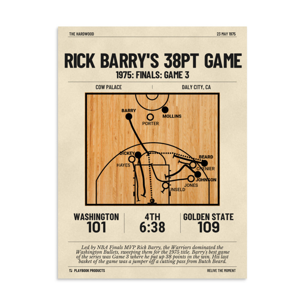 Greatest Golden State Warriors Plays Poster: Rick Barry's 38pt Game (1975)