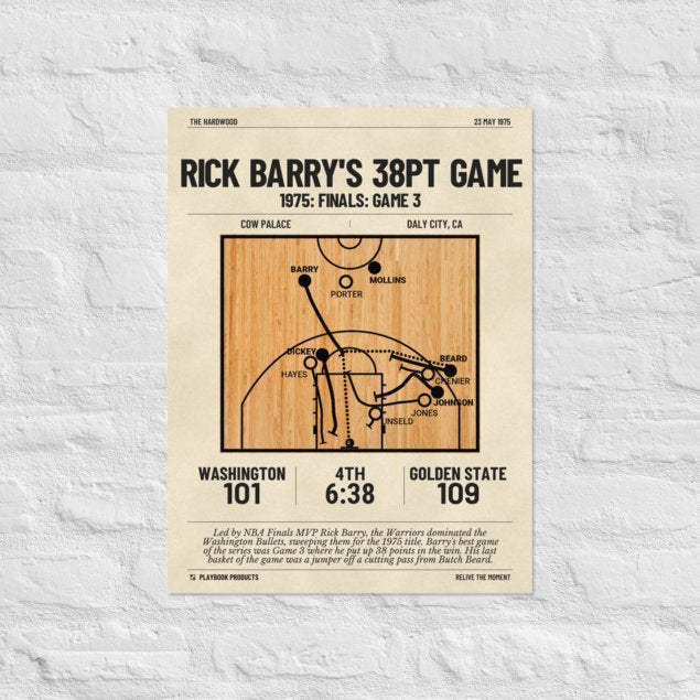 Greatest Golden State Warriors Plays Poster: Rick Barry's 38pt Game (1975)