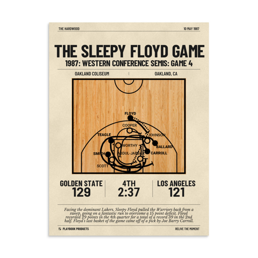 Greatest Golden State Warriors Plays Poster: The Sleepy Floyd Game (1987)