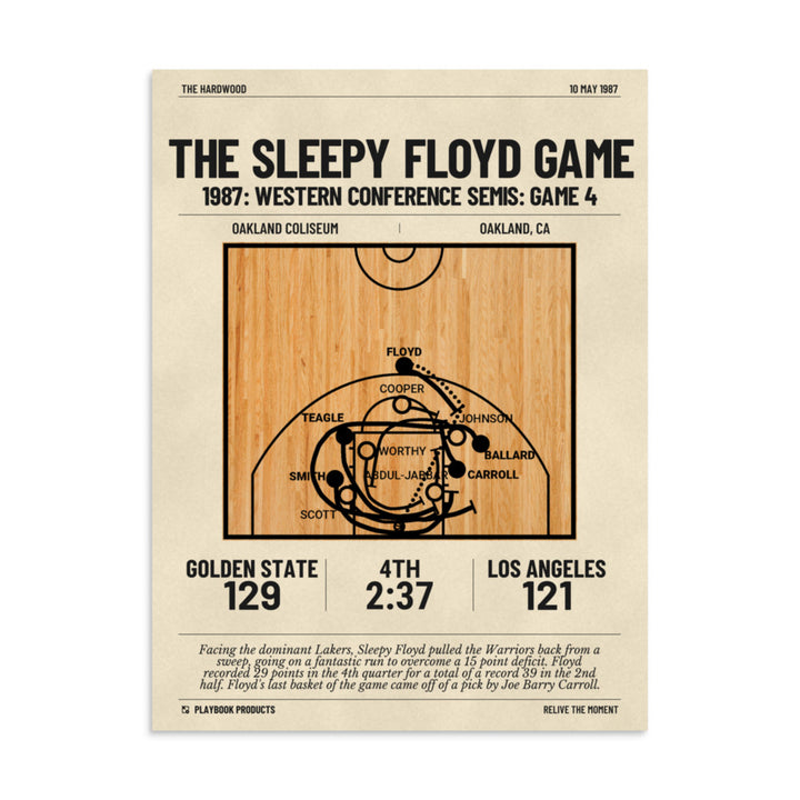 Greatest Golden State Warriors Plays Poster: The Sleepy Floyd Game (1987)