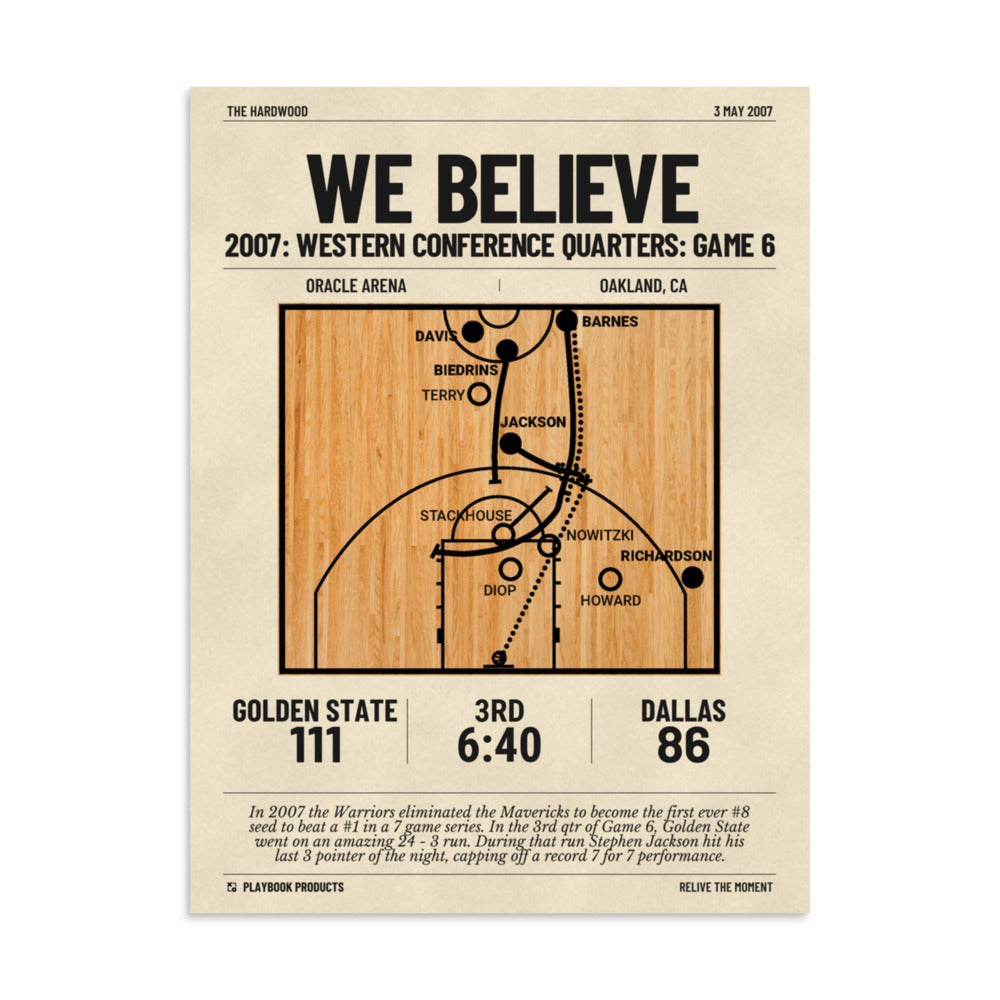 Greatest Golden State Warriors Plays Poster: We Believe (2007)