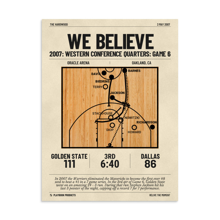 Greatest Golden State Warriors Plays Poster: We Believe (2007)
