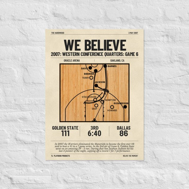 Greatest Golden State Warriors Plays Poster: We Believe (2007)