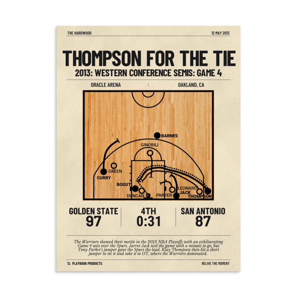 Greatest Golden State Warriors Plays Poster: Thompson for the tie (2013)