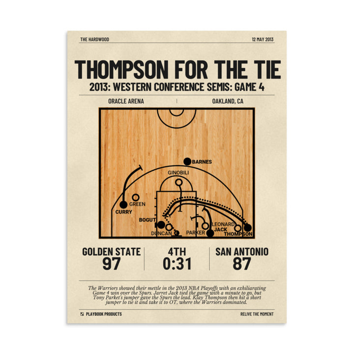 Greatest Golden State Warriors Plays Poster: Thompson for the tie (2013)