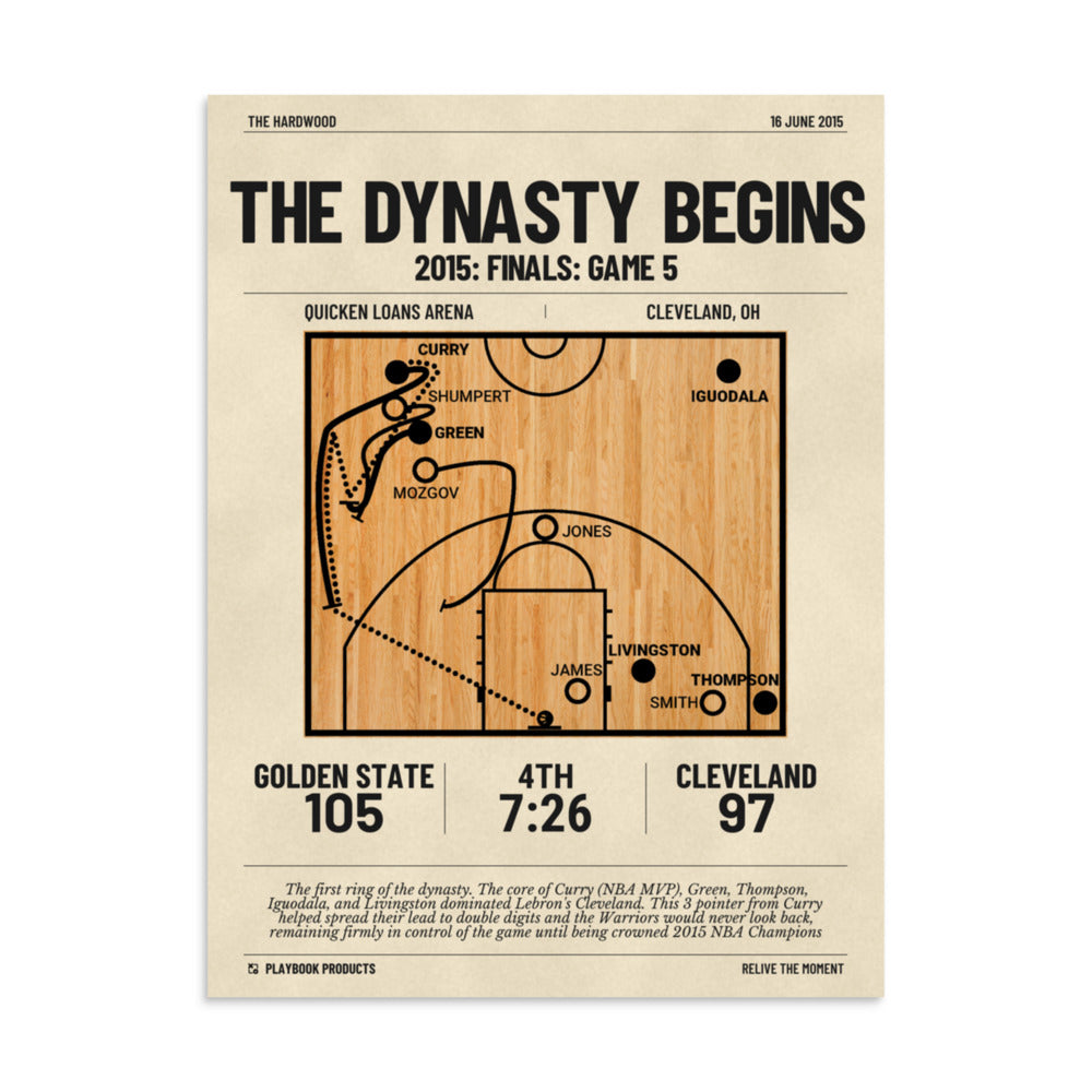 Greatest Golden State Warriors Plays Poster: The dynasty begins (2015)