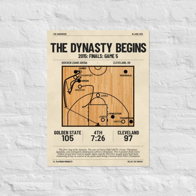Greatest Golden State Warriors Plays Poster: The dynasty begins (2015)