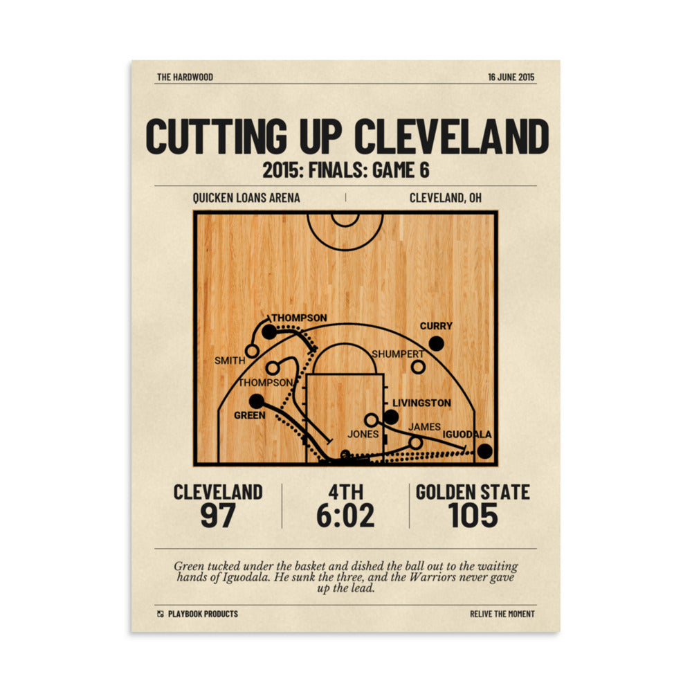Greatest Golden State Warriors Plays Poster: Cutting up Cleveland (2015)