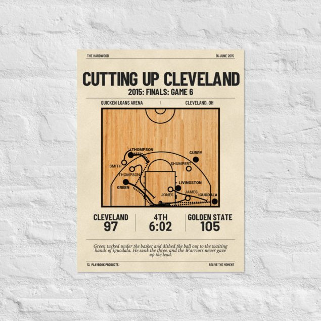 Greatest Golden State Warriors Plays Poster: Cutting up Cleveland (2015)