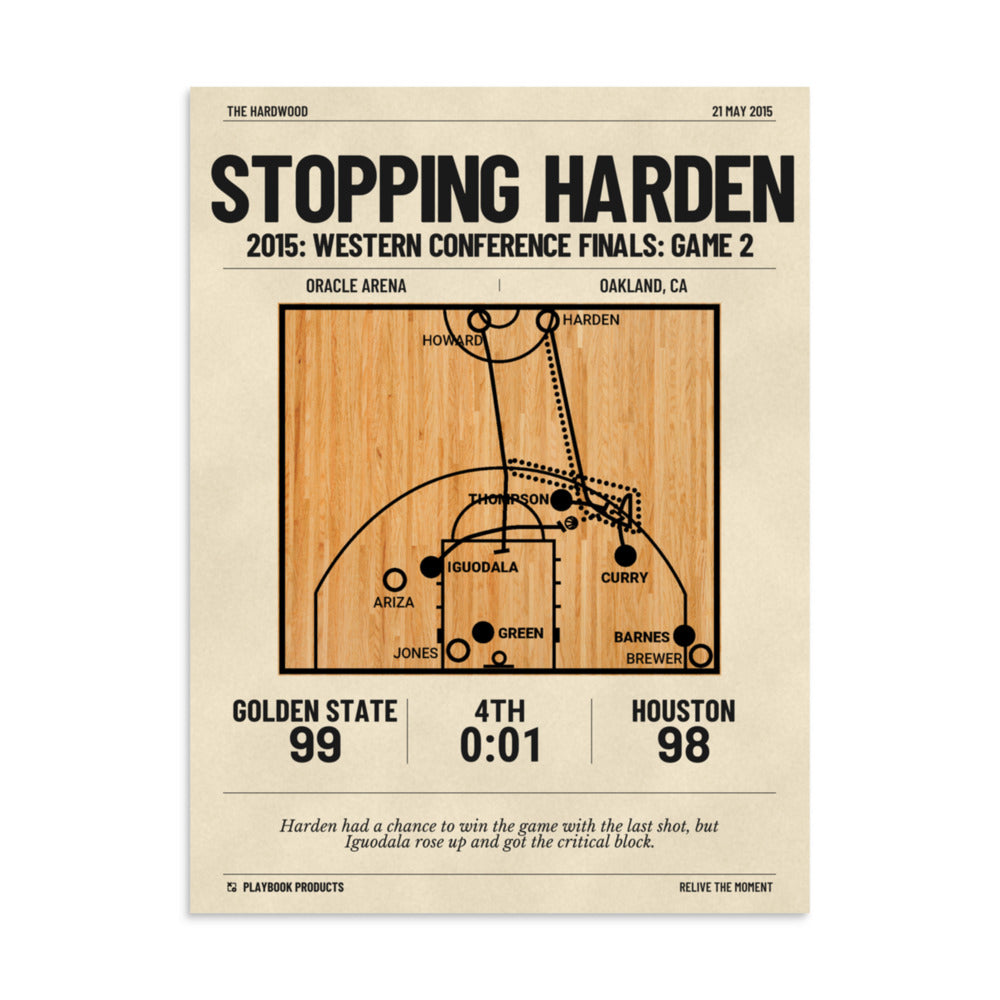 Greatest Golden State Warriors Plays Poster: Stopping Harden (2015)