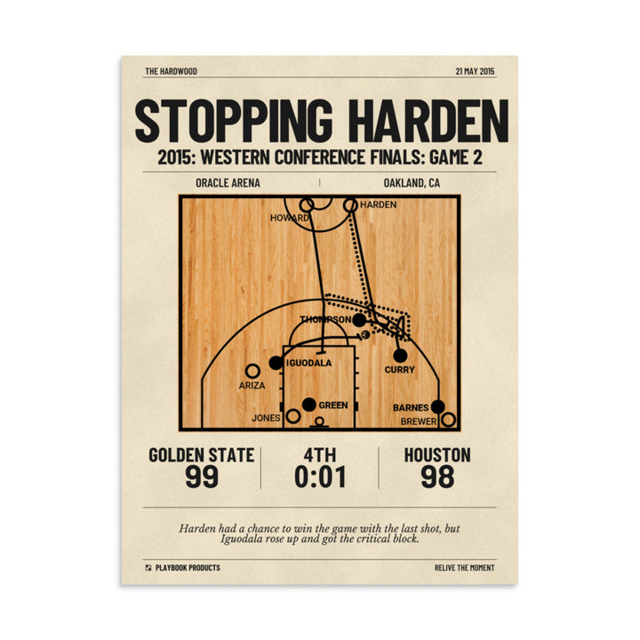 Greatest Golden State Warriors Plays Poster: Stopping Harden (2015)