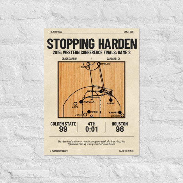 Greatest Golden State Warriors Plays Poster: Stopping Harden (2015)