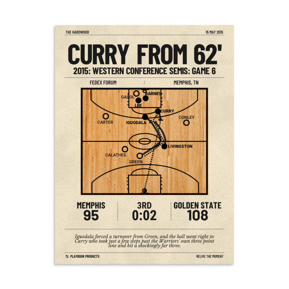 Greatest Golden State Warriors Plays Poster: Curry from 62' (2015)
