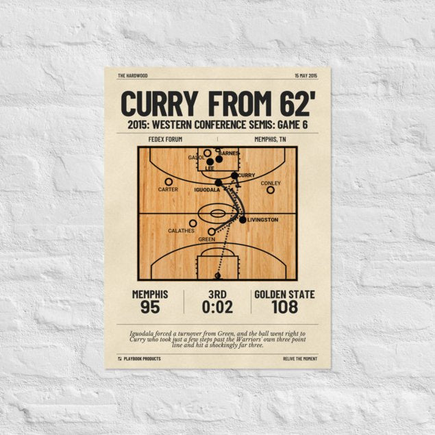 Greatest Golden State Warriors Plays Poster: Curry from 62' (2015)