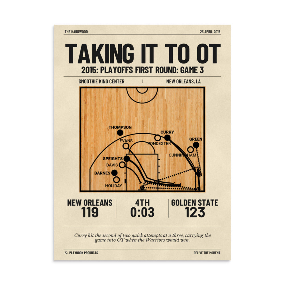 Greatest Golden State Warriors Plays Poster: Taking it to OT (2015)