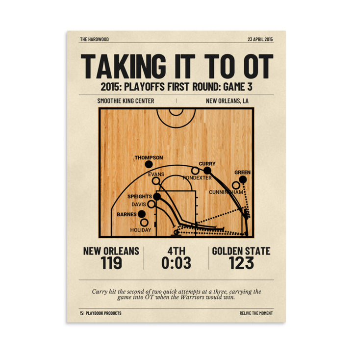 Greatest Golden State Warriors Plays Poster: Taking it to OT (2015)