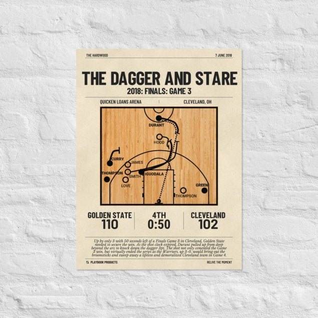 Greatest Golden State Warriors Plays Poster: The Dagger and Stare (2018)