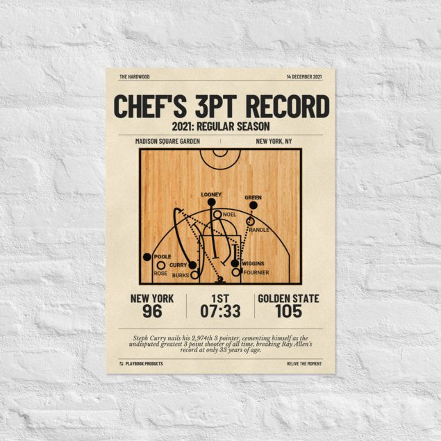 Greatest Golden State Warriors Plays Poster: Chef's 3pt Record (2021)
