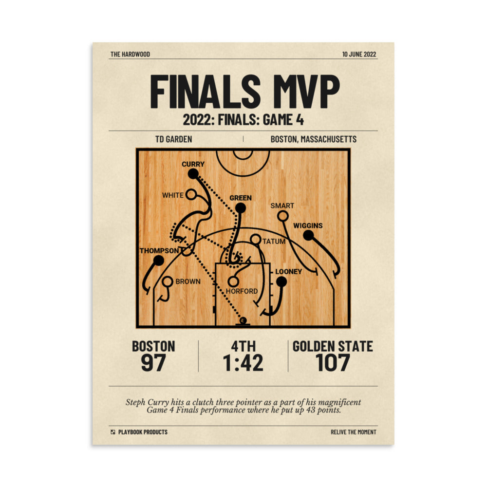 Greatest Golden State Warriors Plays Poster: Finals MVP (2022)