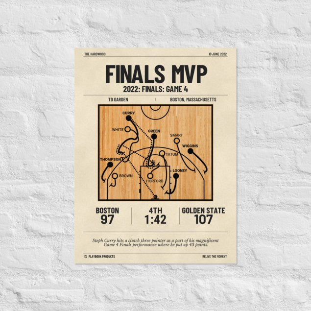 Greatest Golden State Warriors Plays Poster: Finals MVP (2022)