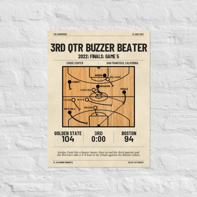 Greatest Golden State Warriors Plays Poster: 3rd Qtr Buzzer Beater (2022)