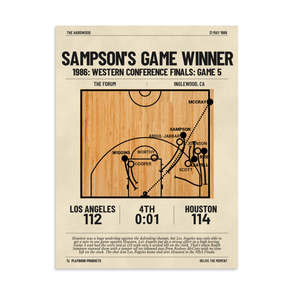 Greatest Houston Rockets Plays Poster: Sampson's game winner (1986)