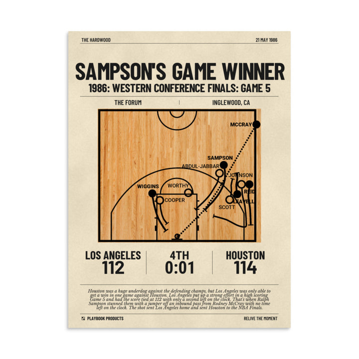 Greatest Houston Rockets Plays Poster: Sampson's game winner (1986)
