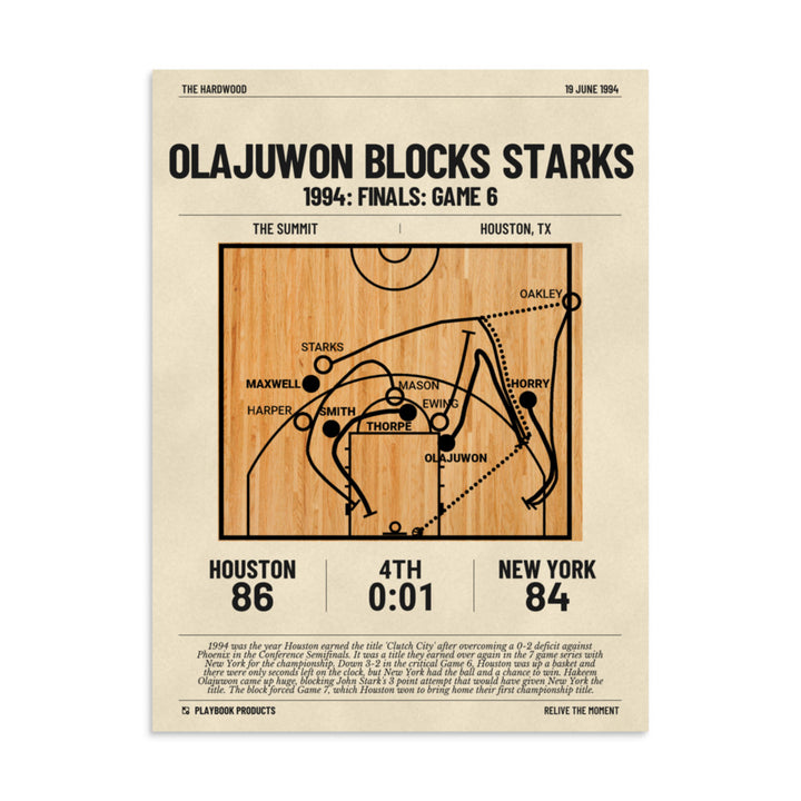 Greatest Houston Rockets Plays Poster: Olajuwon blocks Starks (1994)