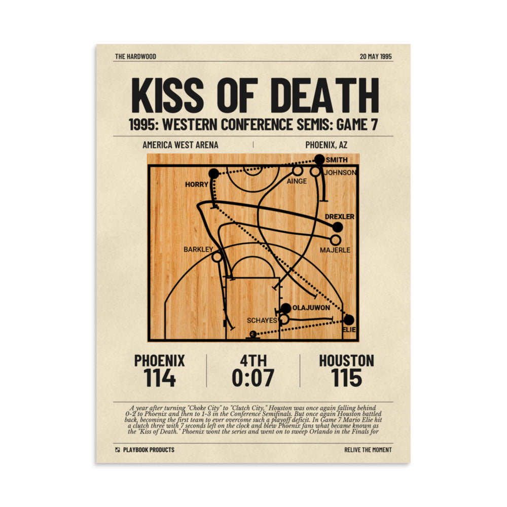 Greatest Houston Rockets Plays Poster: Kiss of Death (1995)