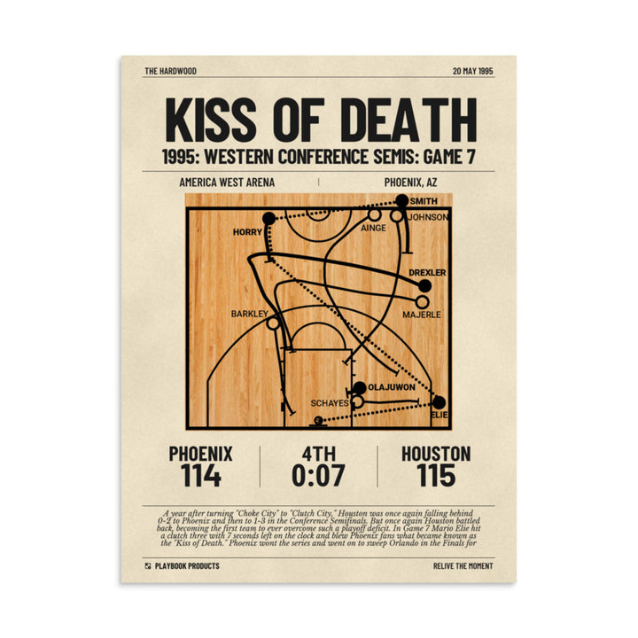 Greatest Houston Rockets Plays Poster: Kiss of Death (1995)