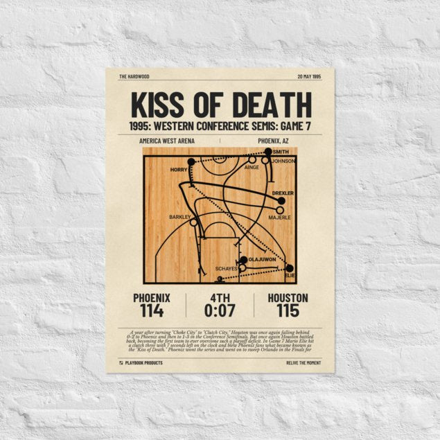 Greatest Houston Rockets Plays Poster: Kiss of Death (1995)