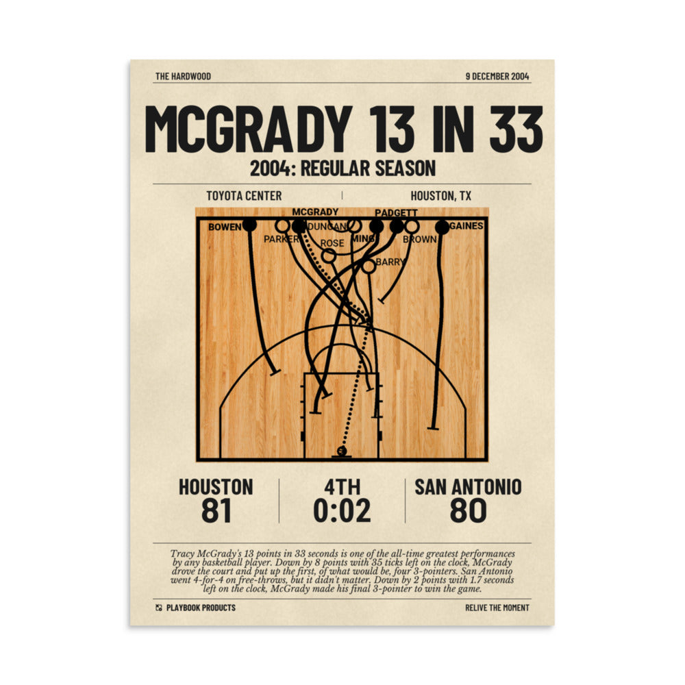 Greatest Houston Rockets Plays Poster: McGrady 13 in 33 (2004)