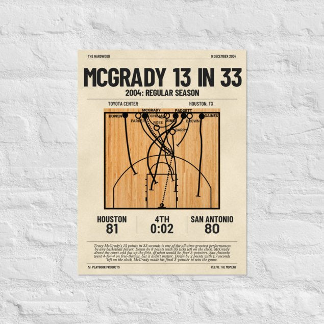 Greatest Houston Rockets Plays Poster: McGrady 13 in 33 (2004)