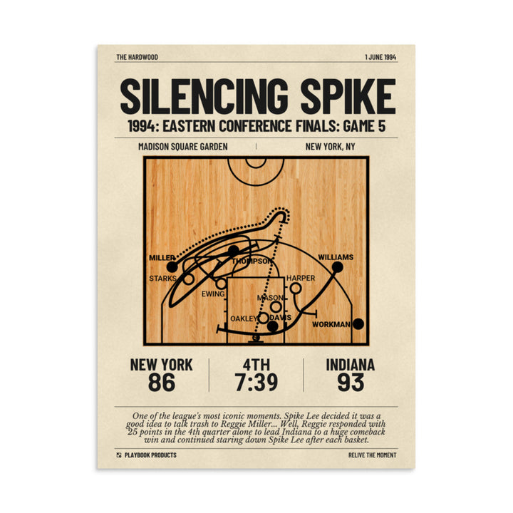 Greatest Indiana Pacers Plays Poster: Silencing Spike (1994)