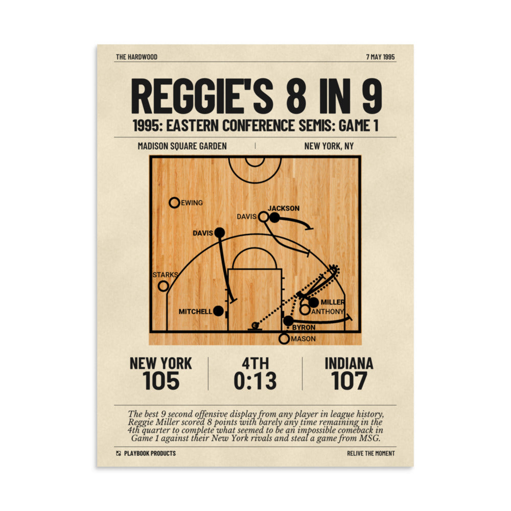 Greatest Indiana Pacers Plays Poster: Reggie's 8 in 9 (1995)