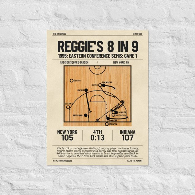 Greatest Indiana Pacers Plays Poster: Reggie's 8 in 9 (1995)