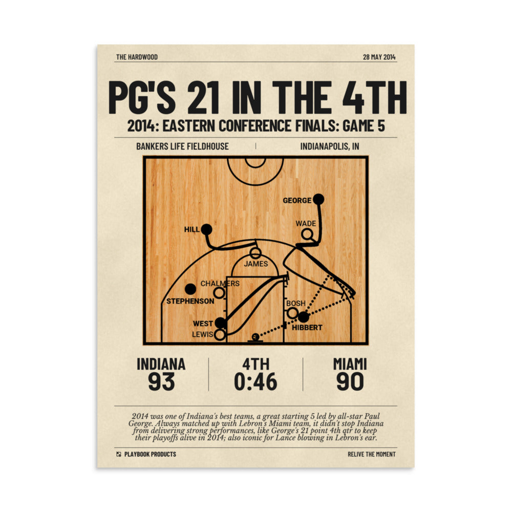 Greatest Indiana Pacers Plays Poster: PG's 21 in the 4th (2014)