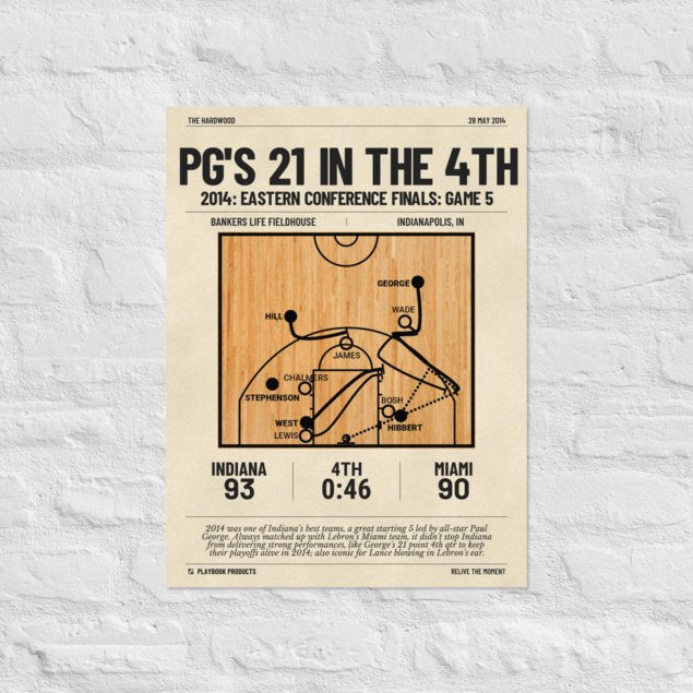 Greatest Indiana Pacers Plays Poster: PG's 21 in the 4th (2014)