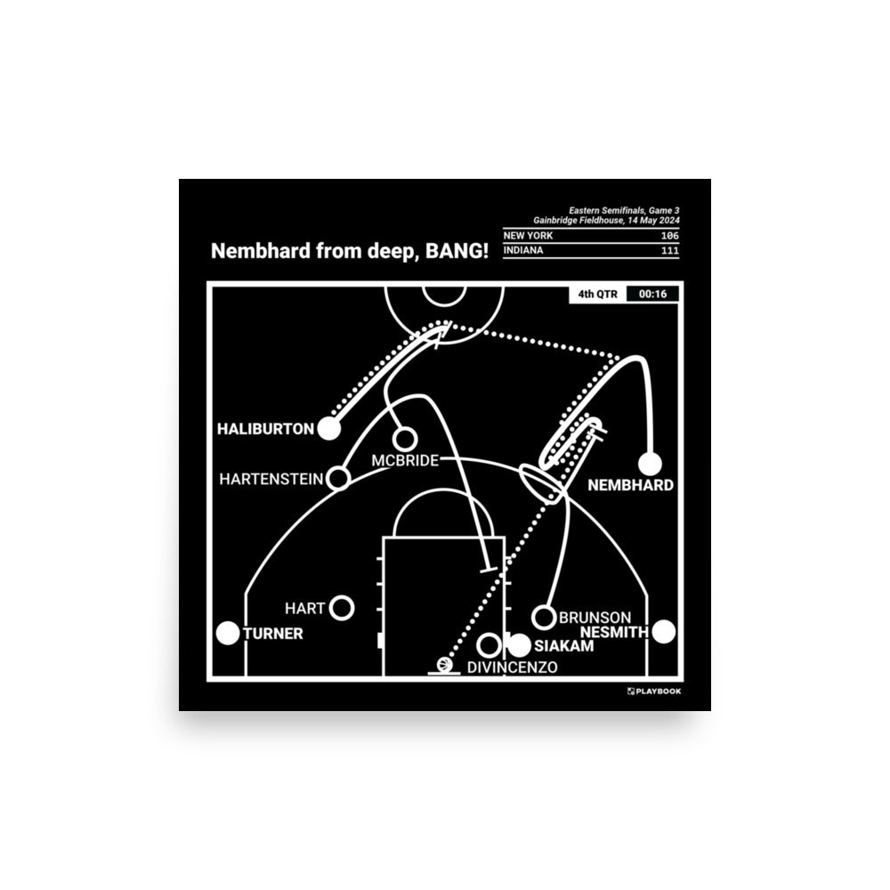 Indiana Pacers Greatest Plays Poster: Nembhard from deep, BANG! (2024)