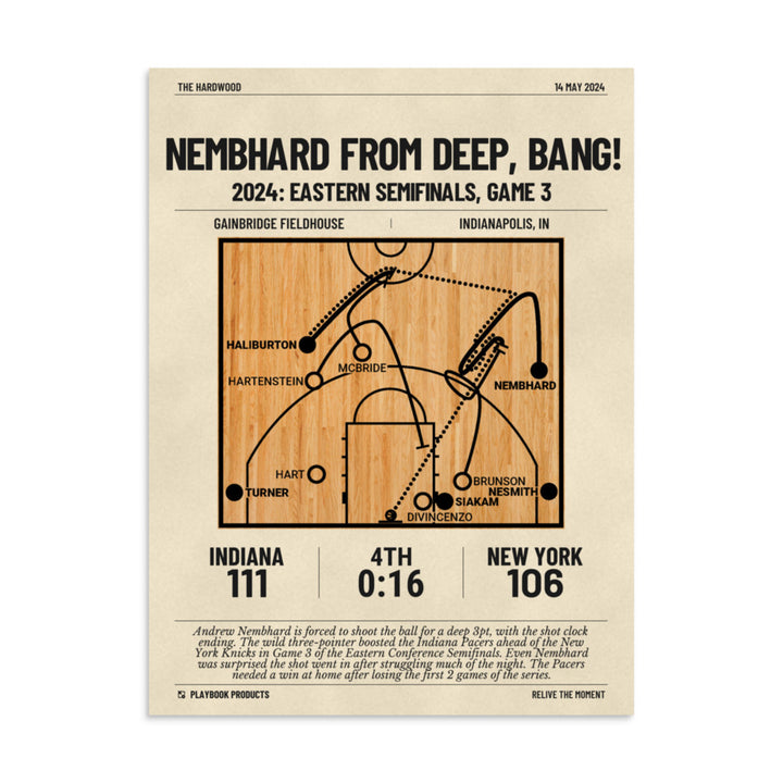 Greatest Indiana Pacers Plays Poster: Nembhard from deep, BANG! (2024)