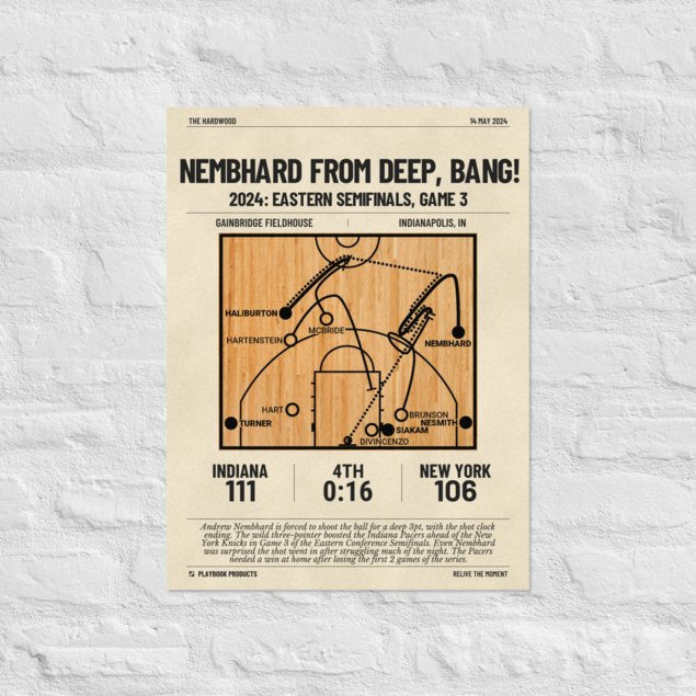 Greatest Indiana Pacers Plays Poster: Nembhard from deep, BANG! (2024)