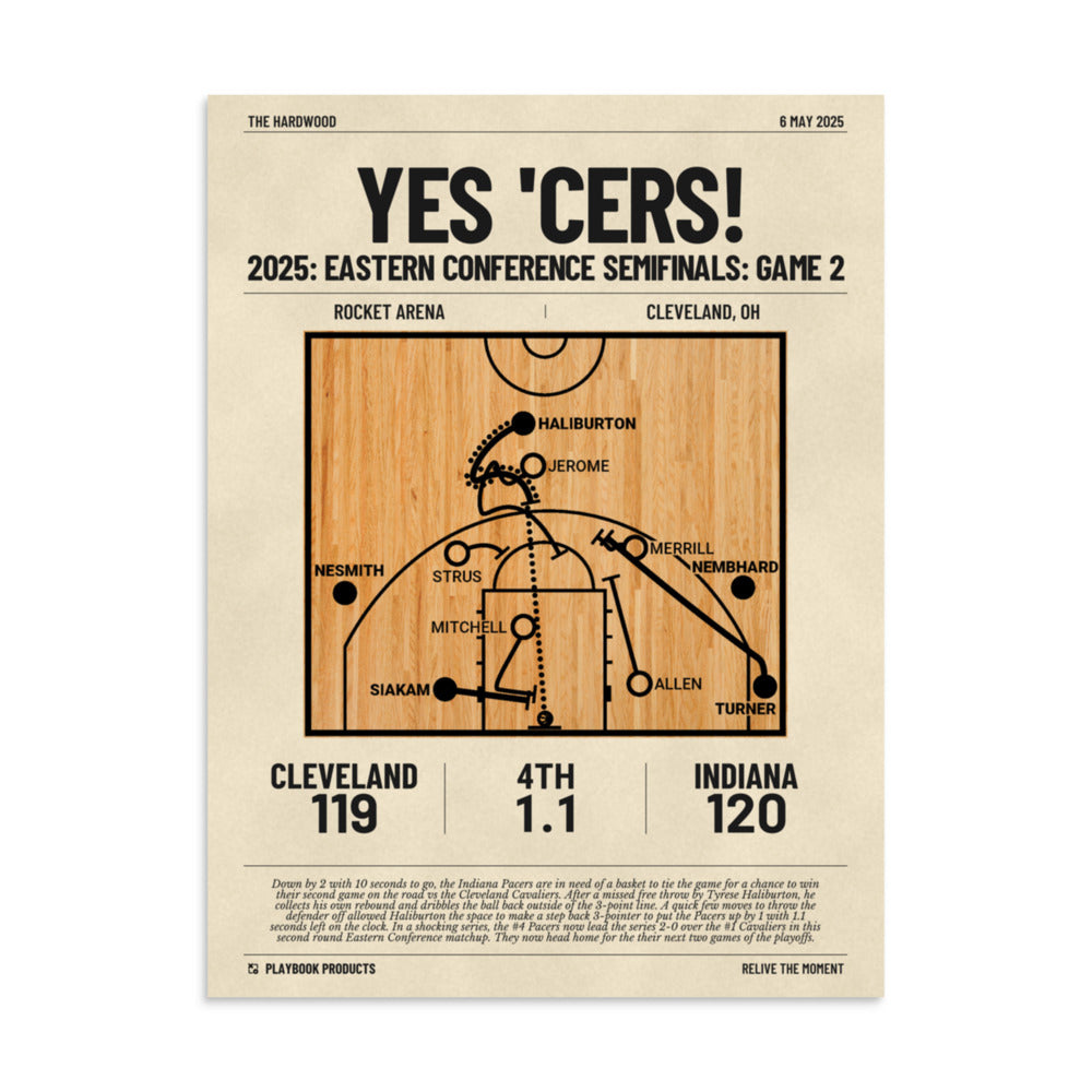 Greatest Indiana Pacers Plays Poster: Yes 'Cers! (2025)