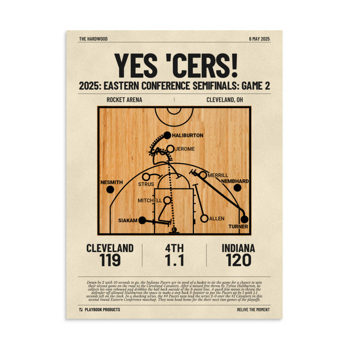 Greatest Indiana Pacers Plays Poster: Yes 'Cers! (2025)