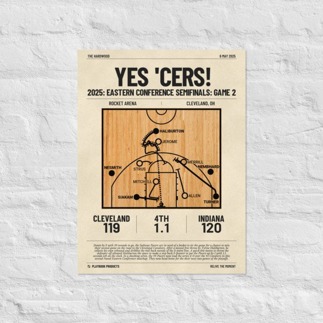 Greatest Indiana Pacers Plays Poster: Yes 'Cers! (2025)