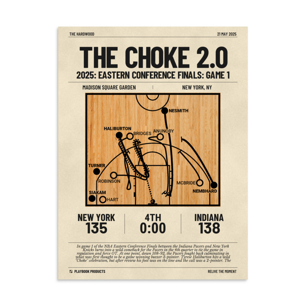 Greatest Indiana Pacers Plays Poster: The Choke 2.0 (2025)