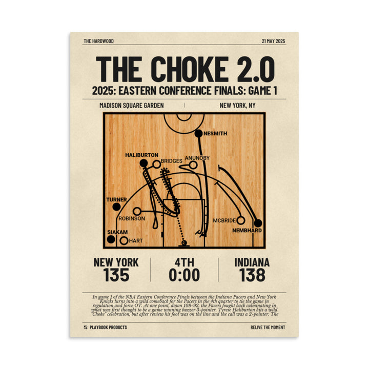 Greatest Indiana Pacers Plays Poster: The Choke 2.0 (2025)