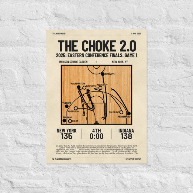 Greatest Indiana Pacers Plays Poster: The Choke 2.0 (2025)