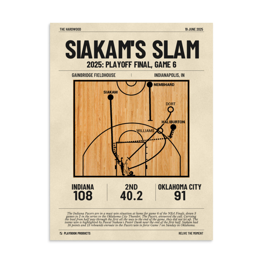 Greatest Indiana Pacers Plays Poster: Siakam's Slam (2025)